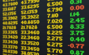 sharemarket board