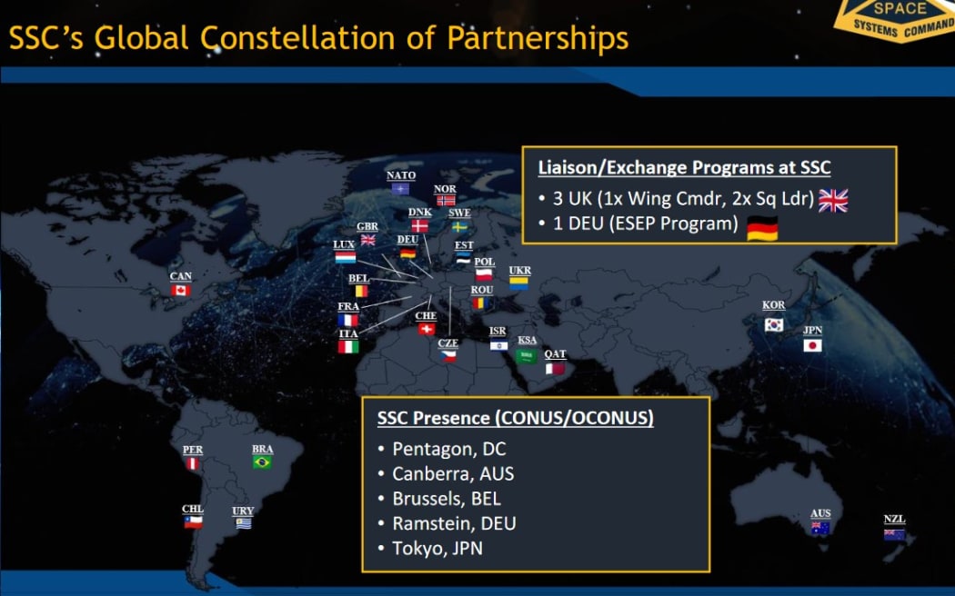 US Space Force documents mentioning New Zealand.