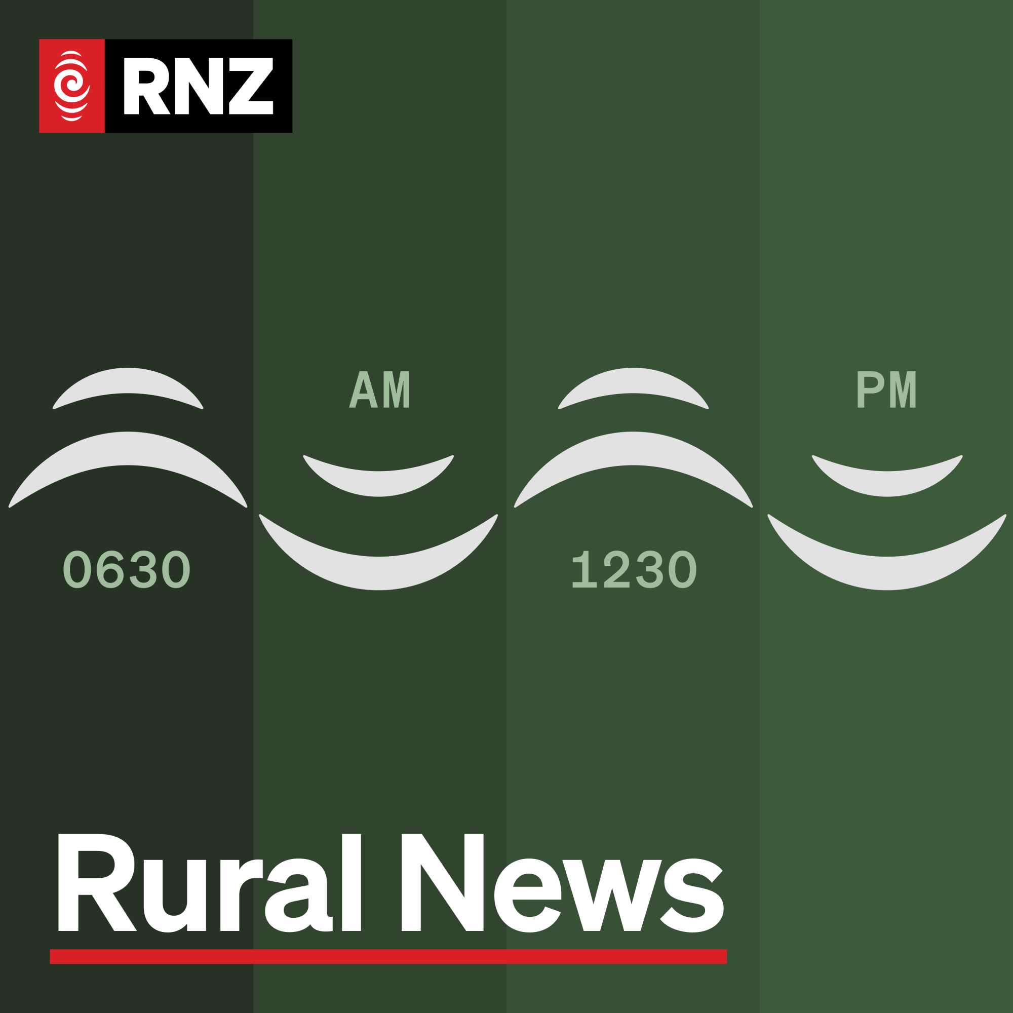 Midday Rural News for 5 May 2026 episode artwork
