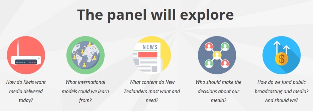 Key issues the new group wants people to consider.