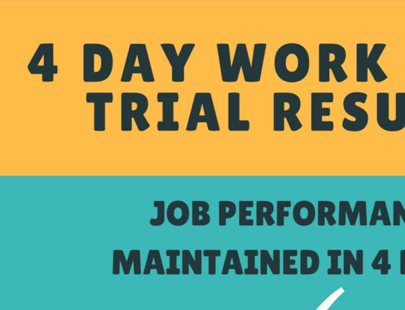Four-day week trial ‘life changing’ for staff at Akld firm | RNZ
