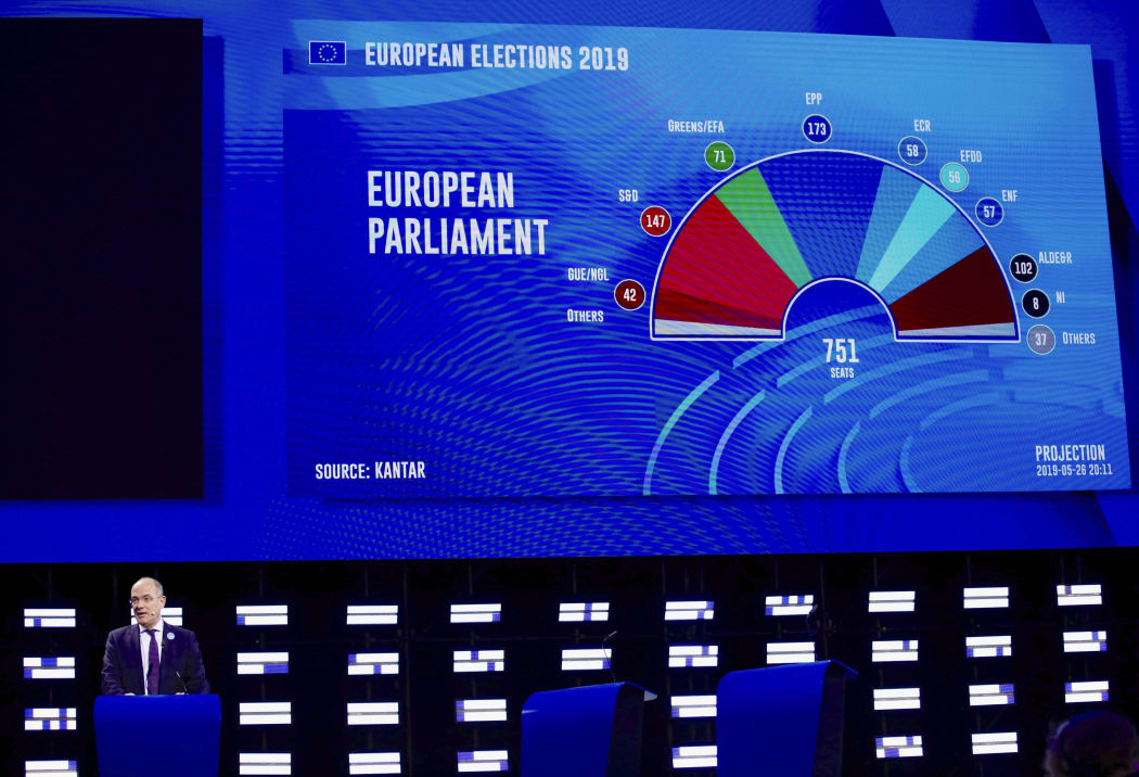 A presenter shows ongoing projections of results on a large screen in the press room at the European Parliament in Brussels.