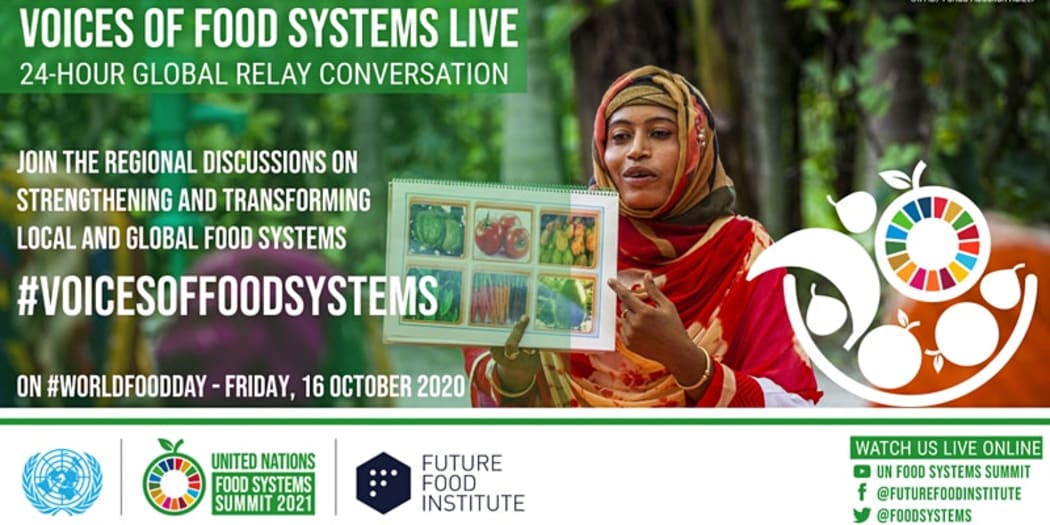Voices of Food Systems