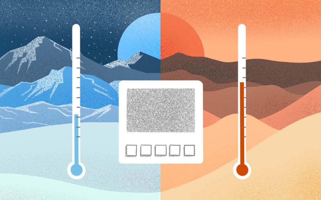Stylised illustration of hot and cold landscapes and heat pump control.