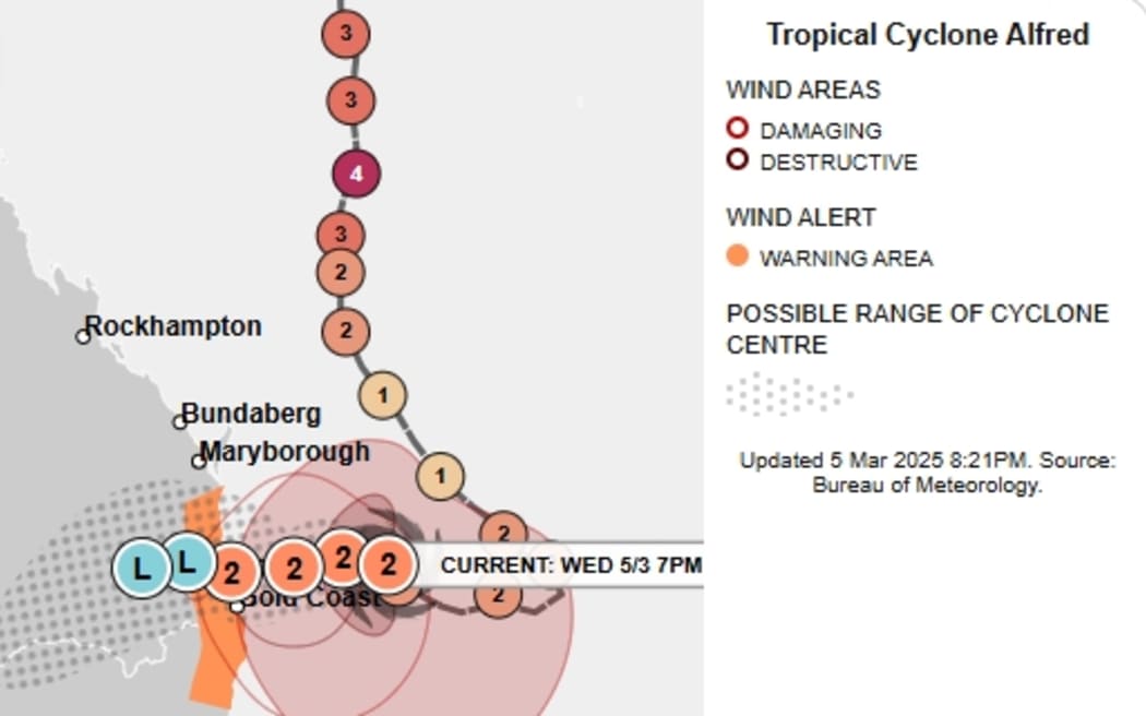 The potential path and intensity of Tropical Cyclone Alfred - as of 5pm NZT, Wednesday 5 March, 2025.
