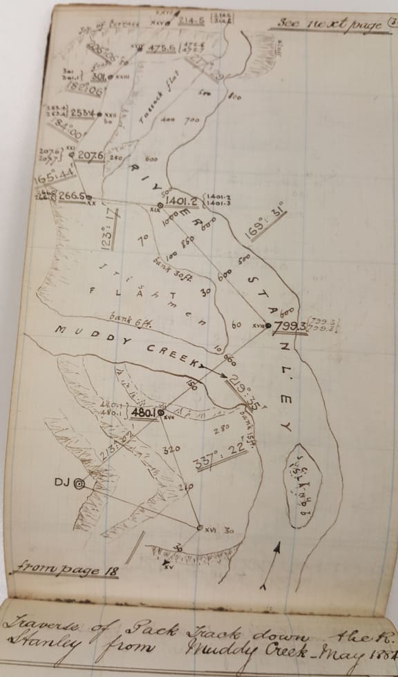 Page from an 1884 surveyor's field notebook.