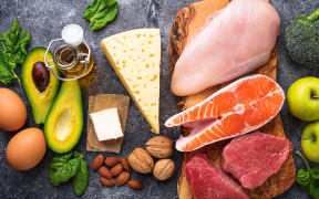Ketogenic diet concept from above.