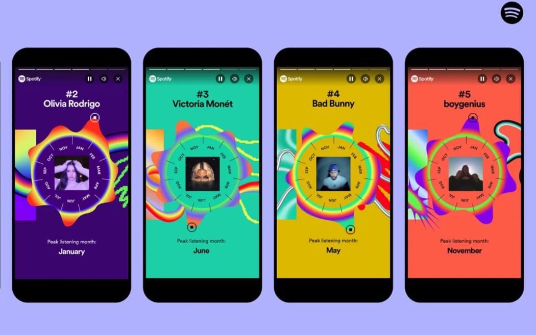 Glenn McDonald, Spotify's former data alchemist, is one of the brains behind Spotify Wrapped.