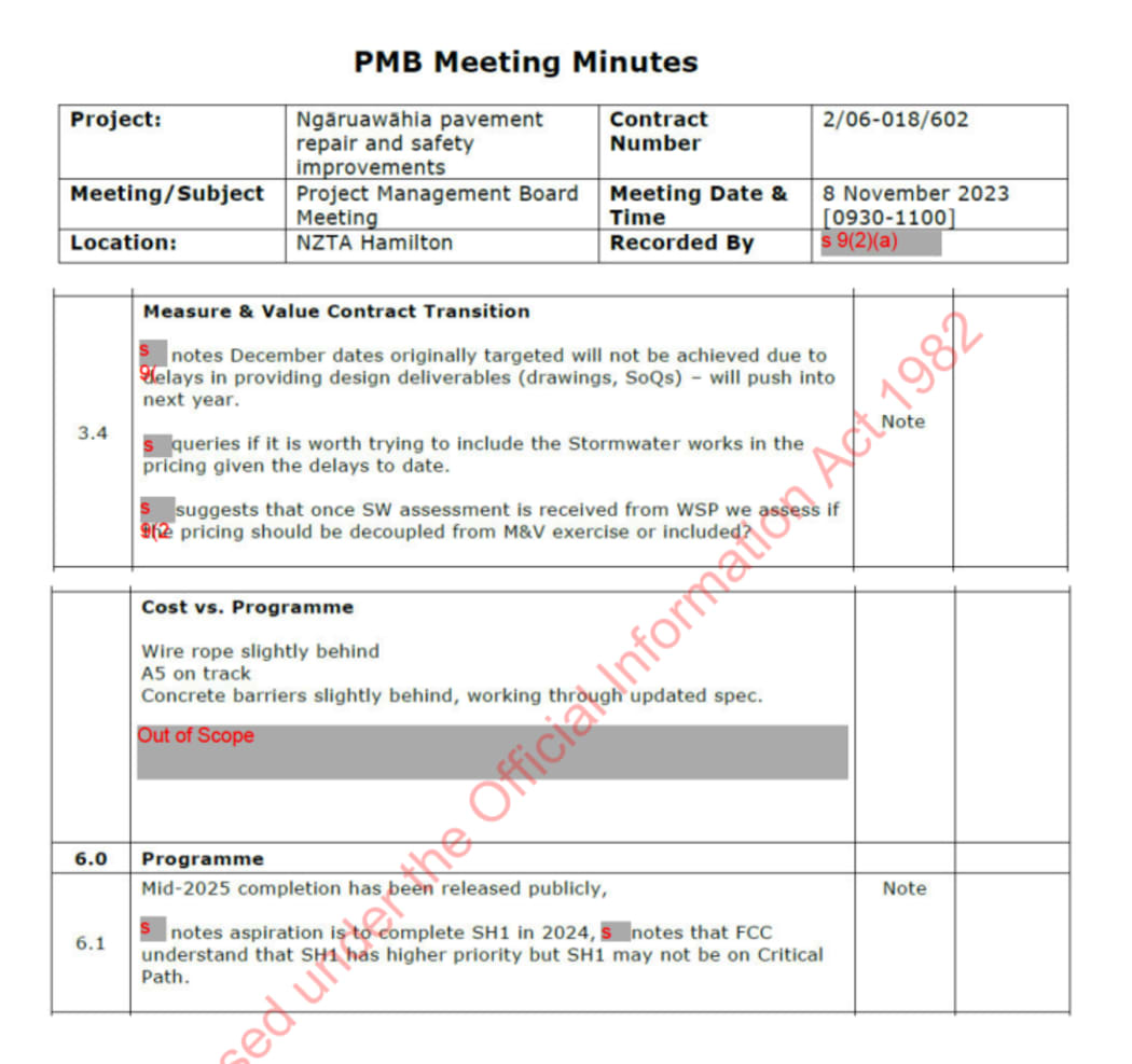 The November minutes showing the project board questioning the worth of adding stormwater works onto the repairs given the delays to date.