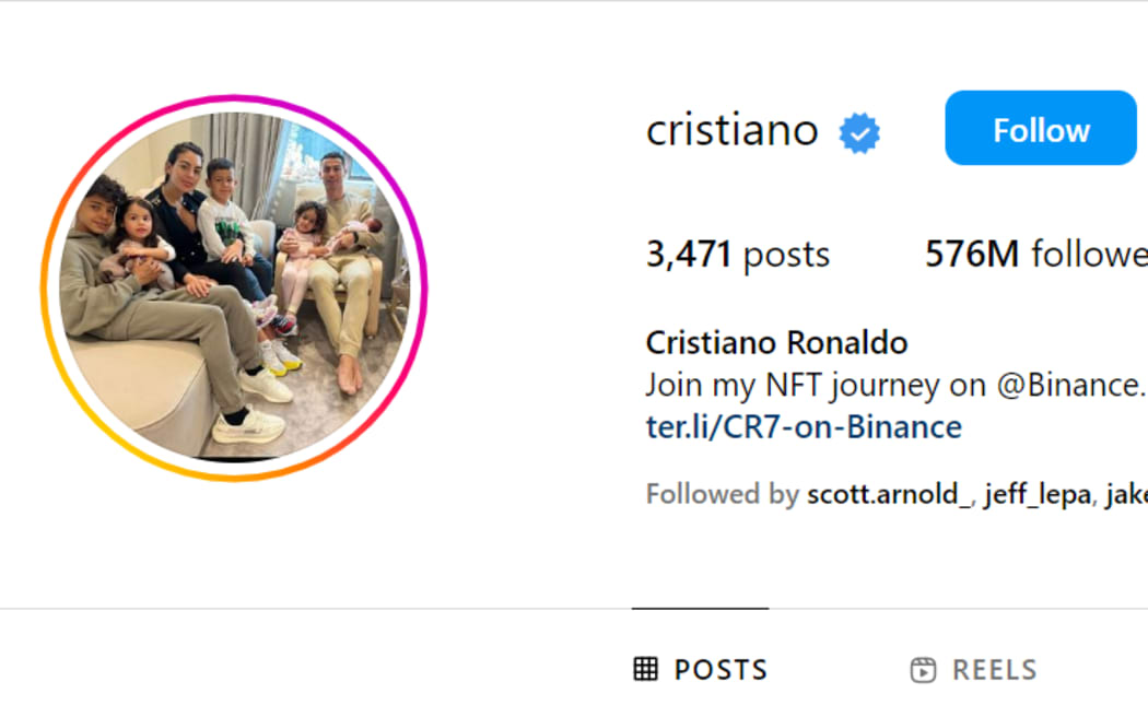 Cristiano Ronaldo has half a billion followers on Instagram.
