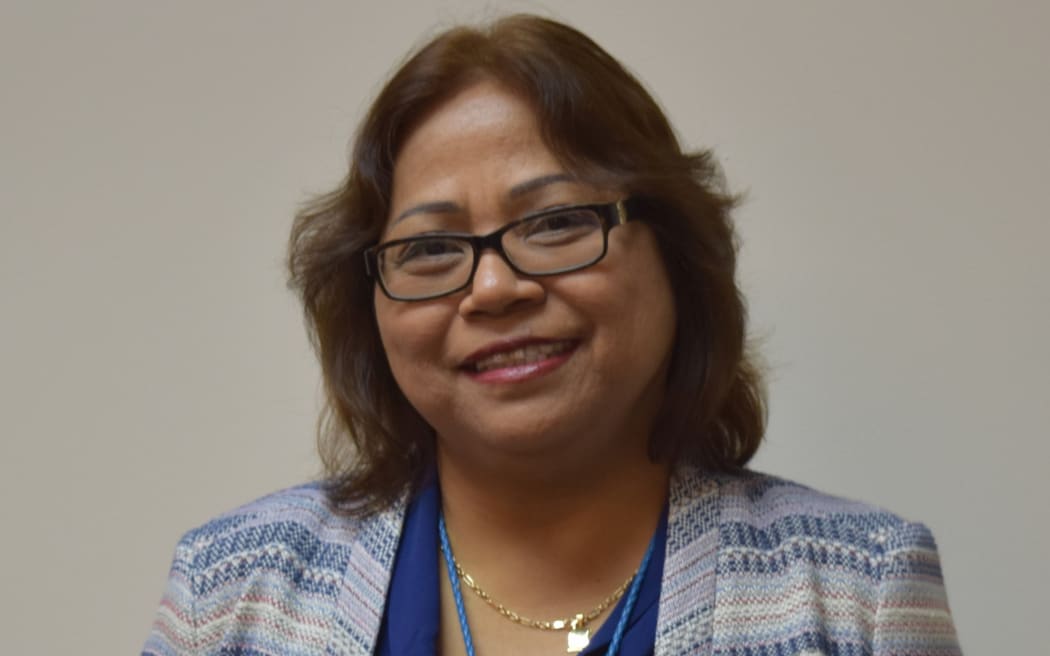 Esther Muña