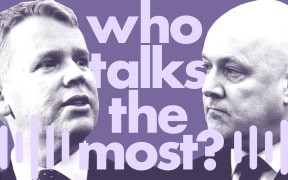 Chris Hipkins and Christopher Luxon separated by the phrase "who talks the most?"