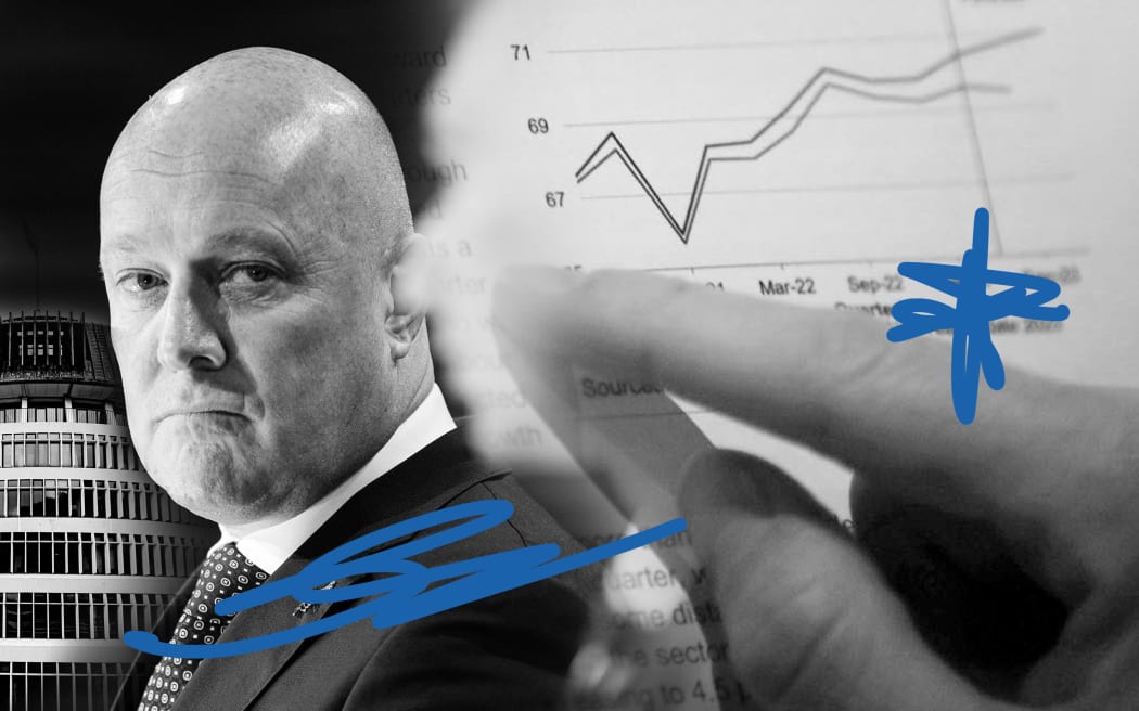 Composite of Christopher Luxon, GDP charts and the Beehive