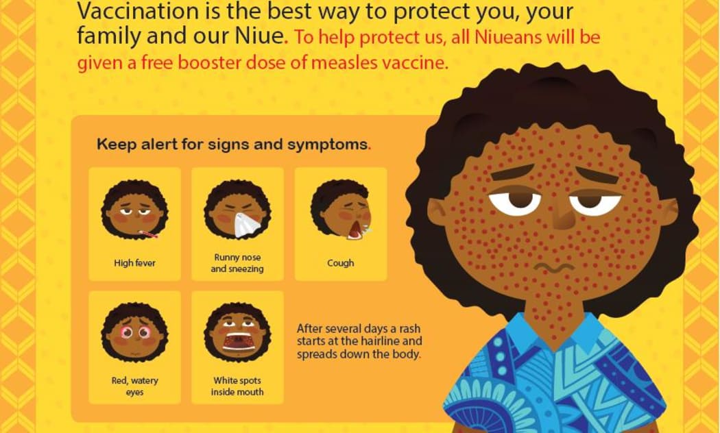 Niue measles poster