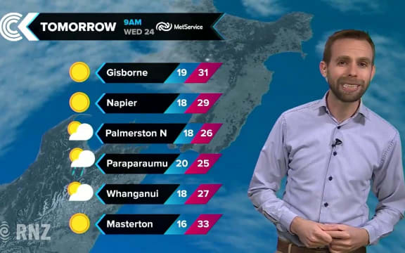 Checkpoint weather forecast for 23 January 2018
