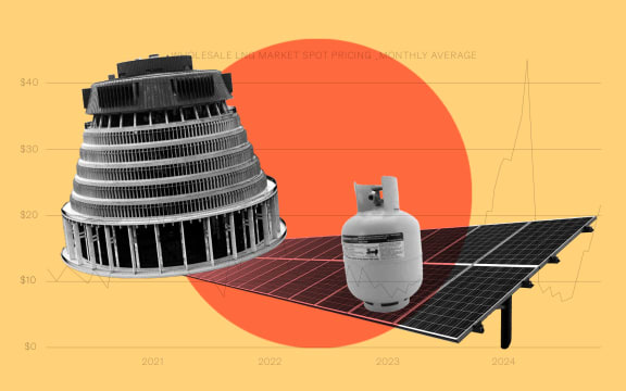 Composite of Beehive, solar panels and LNG bottle.