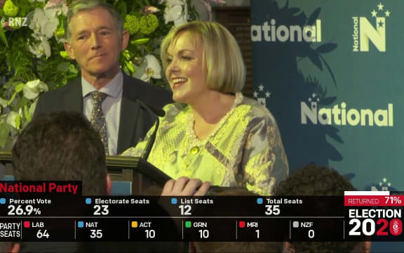 Election 2020: Judith Collins concedes defeat