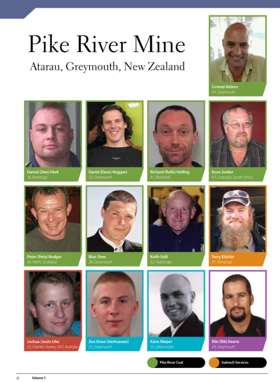 Victioms of the explosion at the Pike River Coal Mine