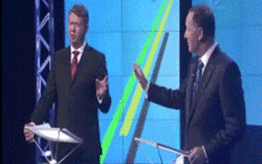 an animated Gif of John Key and david Cunliffe in a TVNZ debate, gesticulating at each other