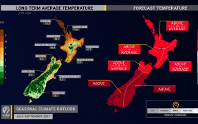 NIWA says 24 locations nationwide had an average temperature of 2C above average in June.