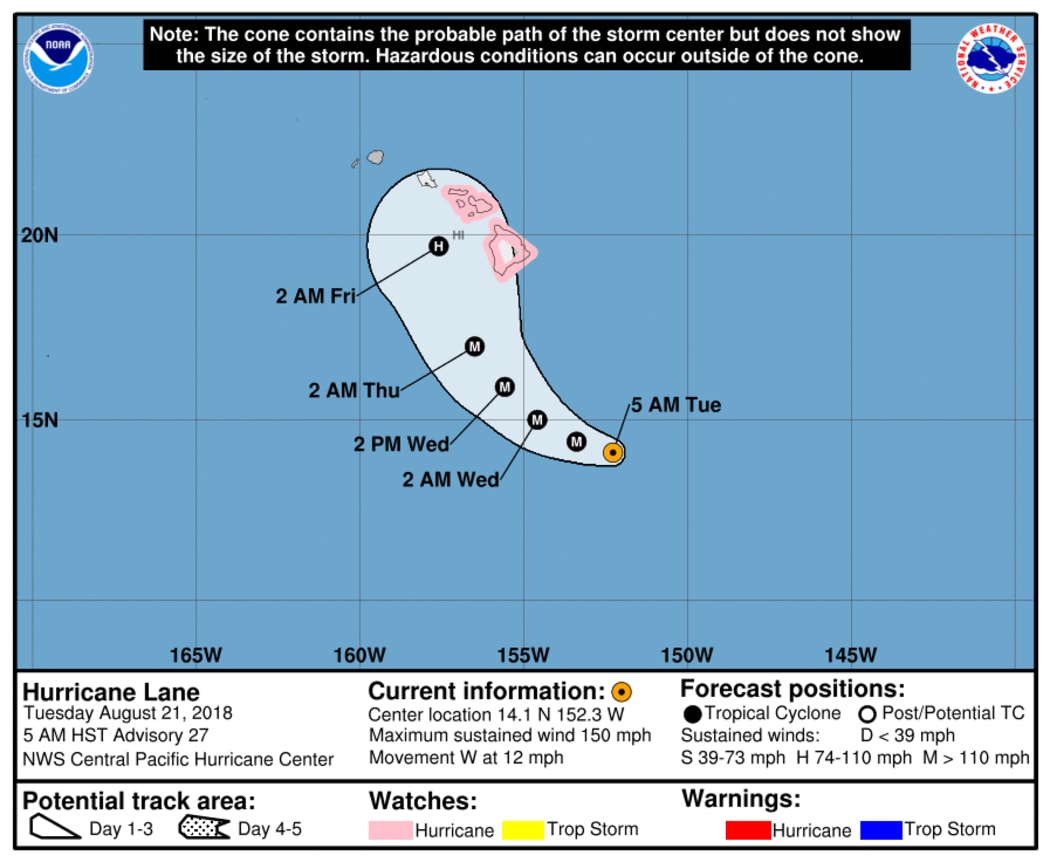 Hurricane Lane