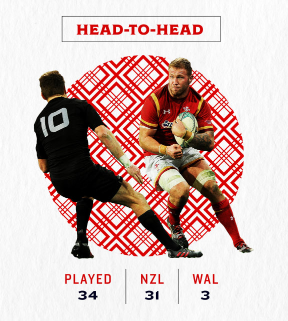 All Blacks v Wales Rugby World Cup graphics.