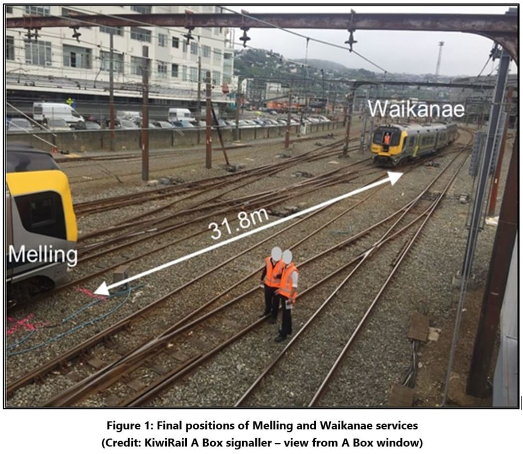 Final position of the trains to Lower Hutt and from Waikanae