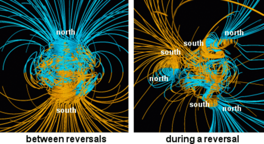 On the left, the Earth’s magnetic field we’re used to. On the right, a model of what the magnetic field might be like during a reversal.
