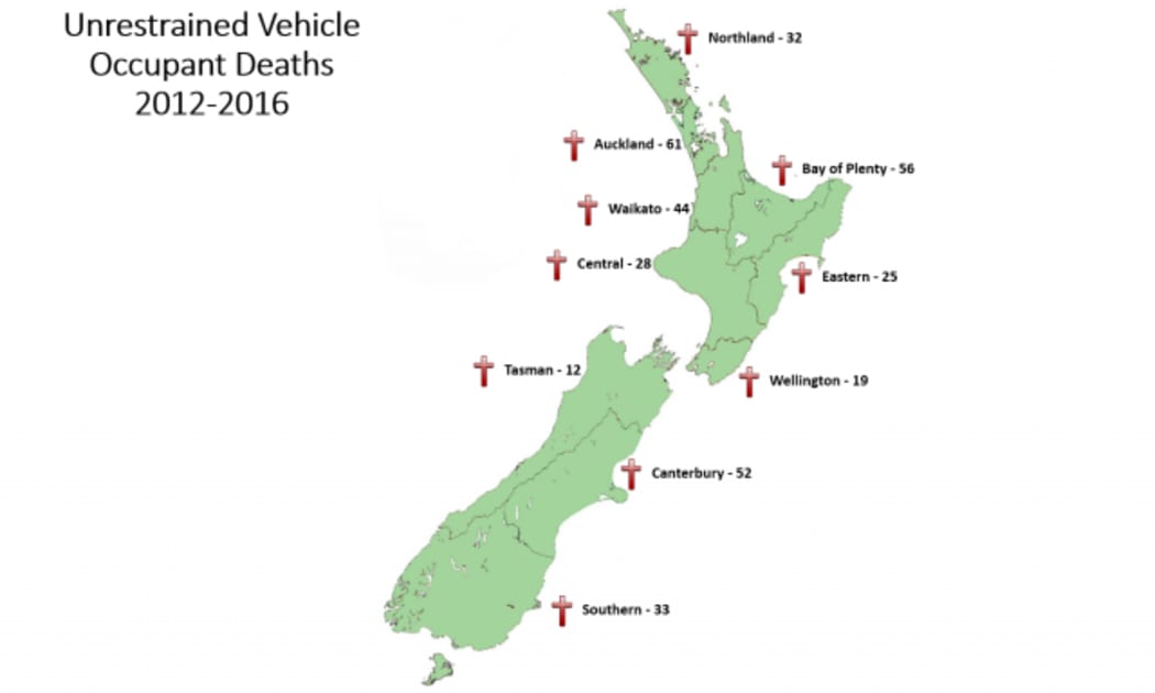 Unrestrained vehicle occupant deaths 2012-2016