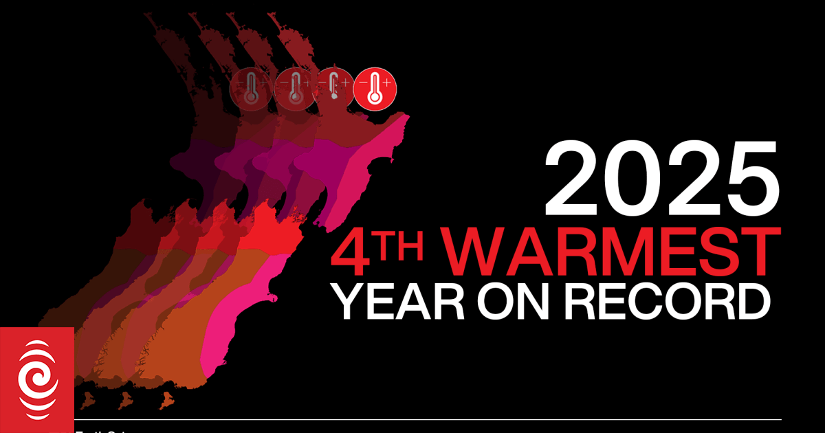 2025年气候报告：新西兰最热地区在这里