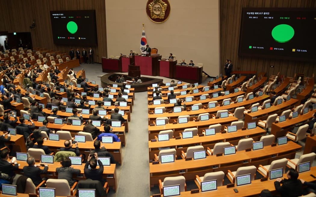 South Korea's National Assembly Speaker Woo Won-shik (C top) passes a resolution demanding the immediate lifting of martial law at the National Assembly in Seoul on December 4, 2024, after South Korea President Yoon Suk Yeol declared martial law. - South Korea's President Yoon Suk Yeol on December 3, declared martial law, accusing the opposition of being "anti-state forces" and saying he was acting to protect the country from "threats" posed by the North. (Photo by YONHAP / AFP) / - South Korea OUT / NO USE AFTER JANUARY 3, 2025 15:00:00 GMT -  - SOUTH KOREA OUT / NO ARCHIVES -  RESTRICTED TO SUBSCRIPTION USE