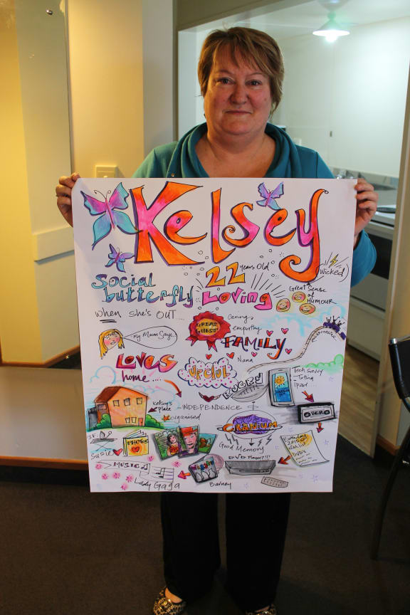 Photo of Linda te Kaat holding a poster that depicts elements of her daughter Kelsey's life