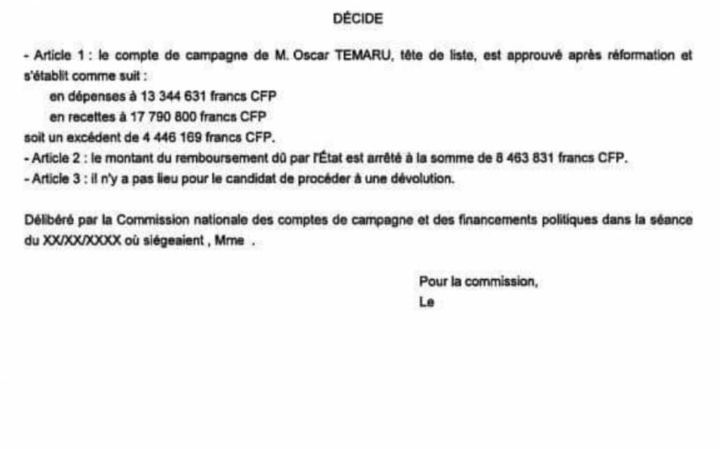 Tavini releases findings of control commission approving election campaign accounts.