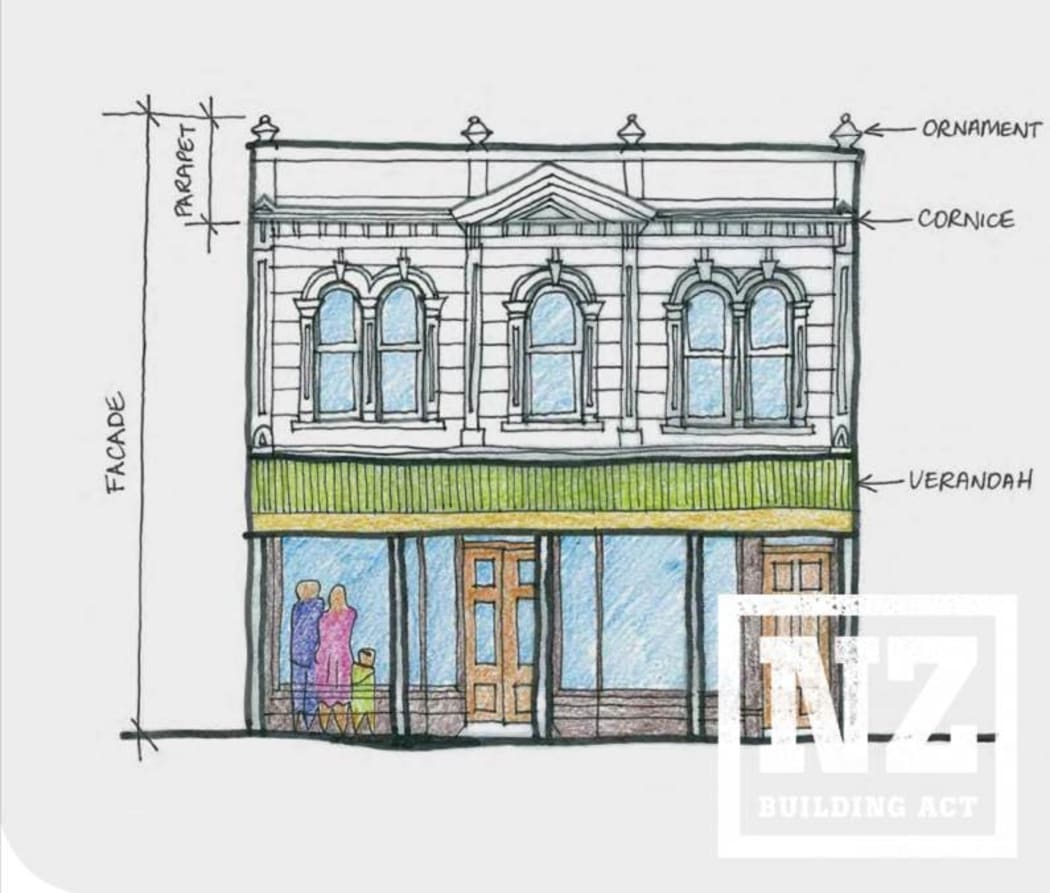 A diagram of a building with unreinforced masonry