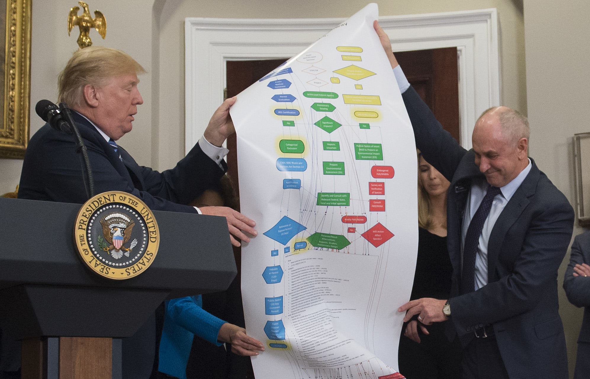 US President Donald Trump and Chris Liddell, director of strategic initiatives, on December 14, 2017.