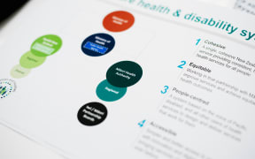 A document setting out the government's restructure of New Zealand's health system.