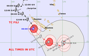 Cyclone Fili tracking map Thursday afternoon 7th April
