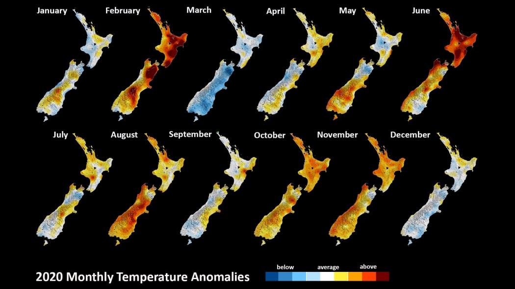 The Niwa figures show temperatures were well above averages.