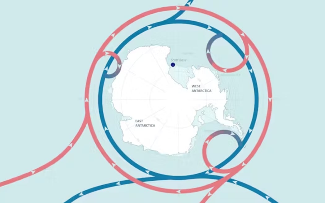 Currents graphic - Major ocean currents transport cold Antarctic Bottom Water out to the rest of the world.
