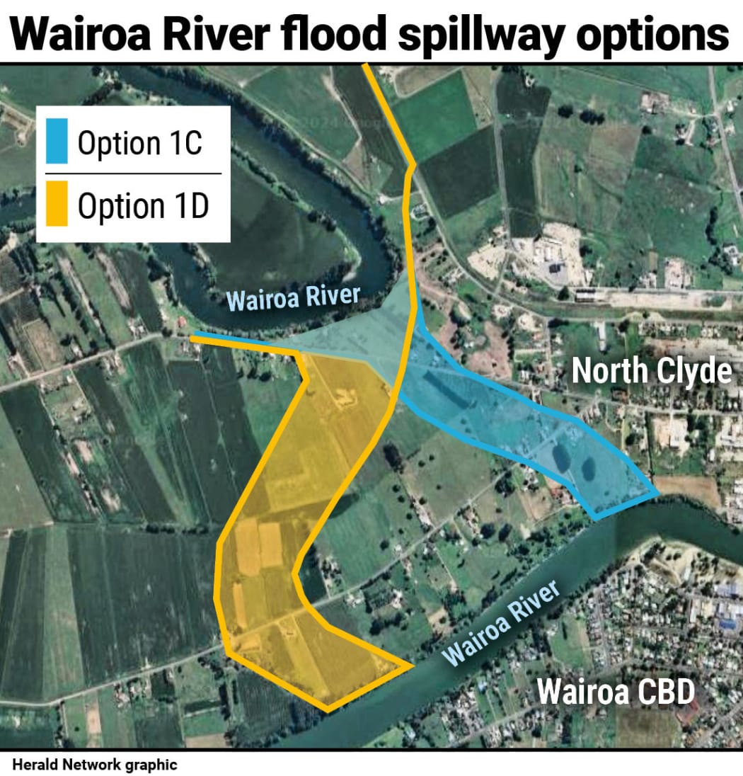 Possible options for protecting Wairoa town during flooding events.