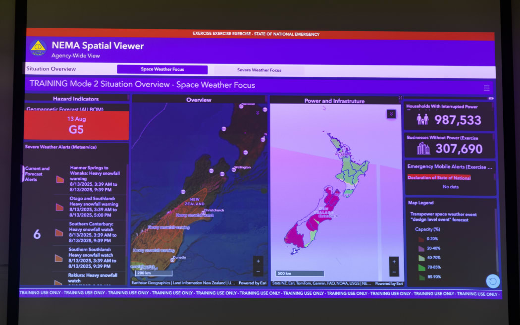 NEMA Space Weather exercise