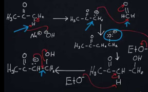 Formaldehyde (You Tube screenshot)