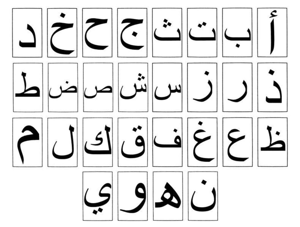 The Arabic alphabet - to be read from right to left.