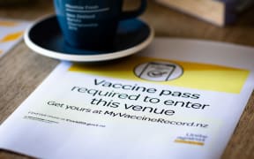Vaccine Pass Requirement Sign