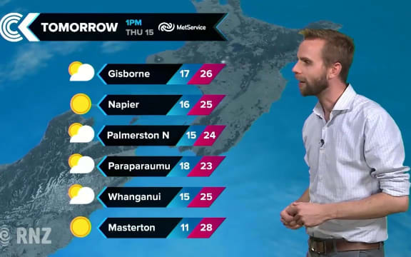 Checkpoint weather Wednesday 14 February 2018
