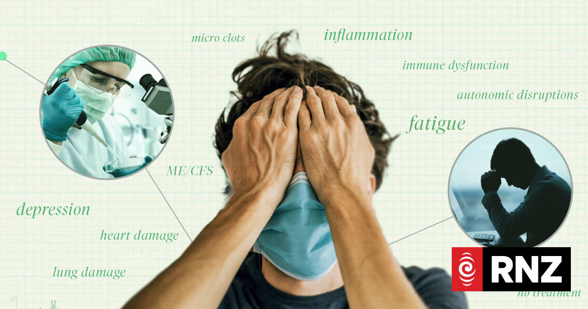Long Covid sufferers call on politicians to do more to help those with the disease