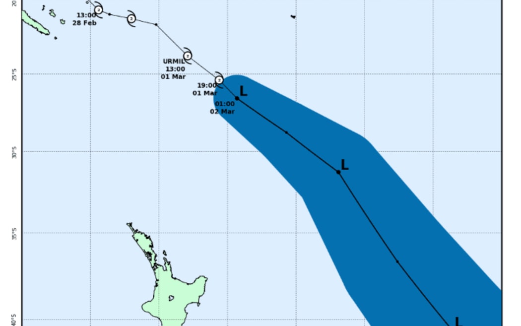 New Zealand's metservice says former Tropical Cyclone Urmil transferred into an extra-tropical low about midnight on Sunday night.