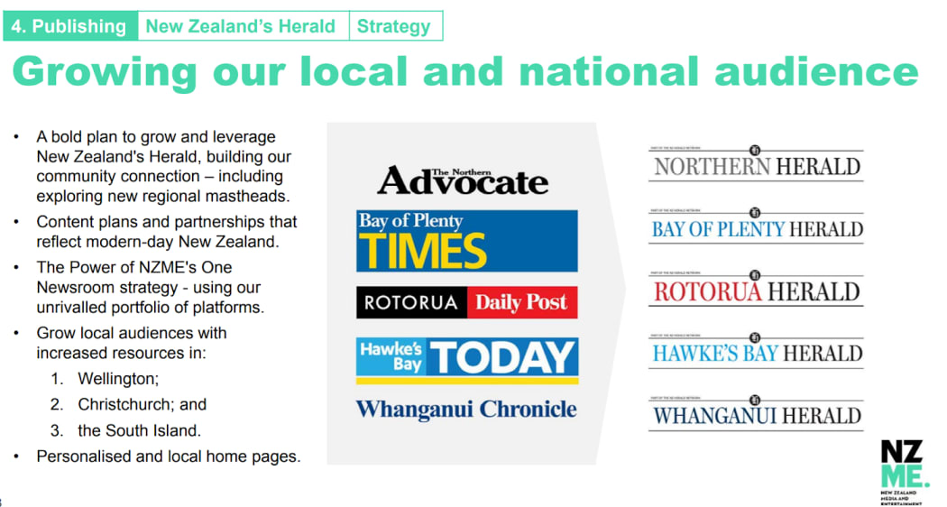 NZME's briefing for investors proposes changing the names of its North Island daily newspapers to boost the reach of its 'Herald' brand.