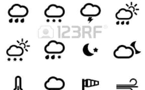 weather