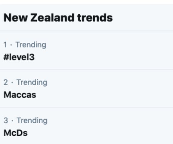 The big brands trending on Twitter.